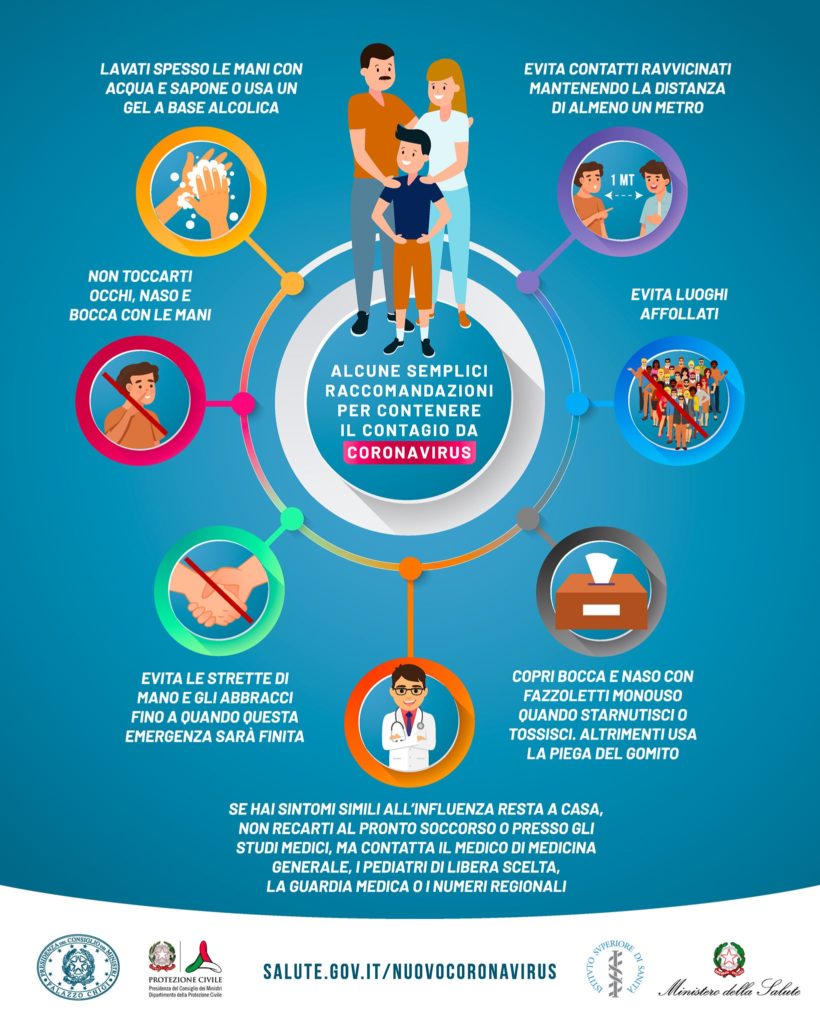 Coronavirus – Covid-19 – Raccomandazioni per la prevenzione